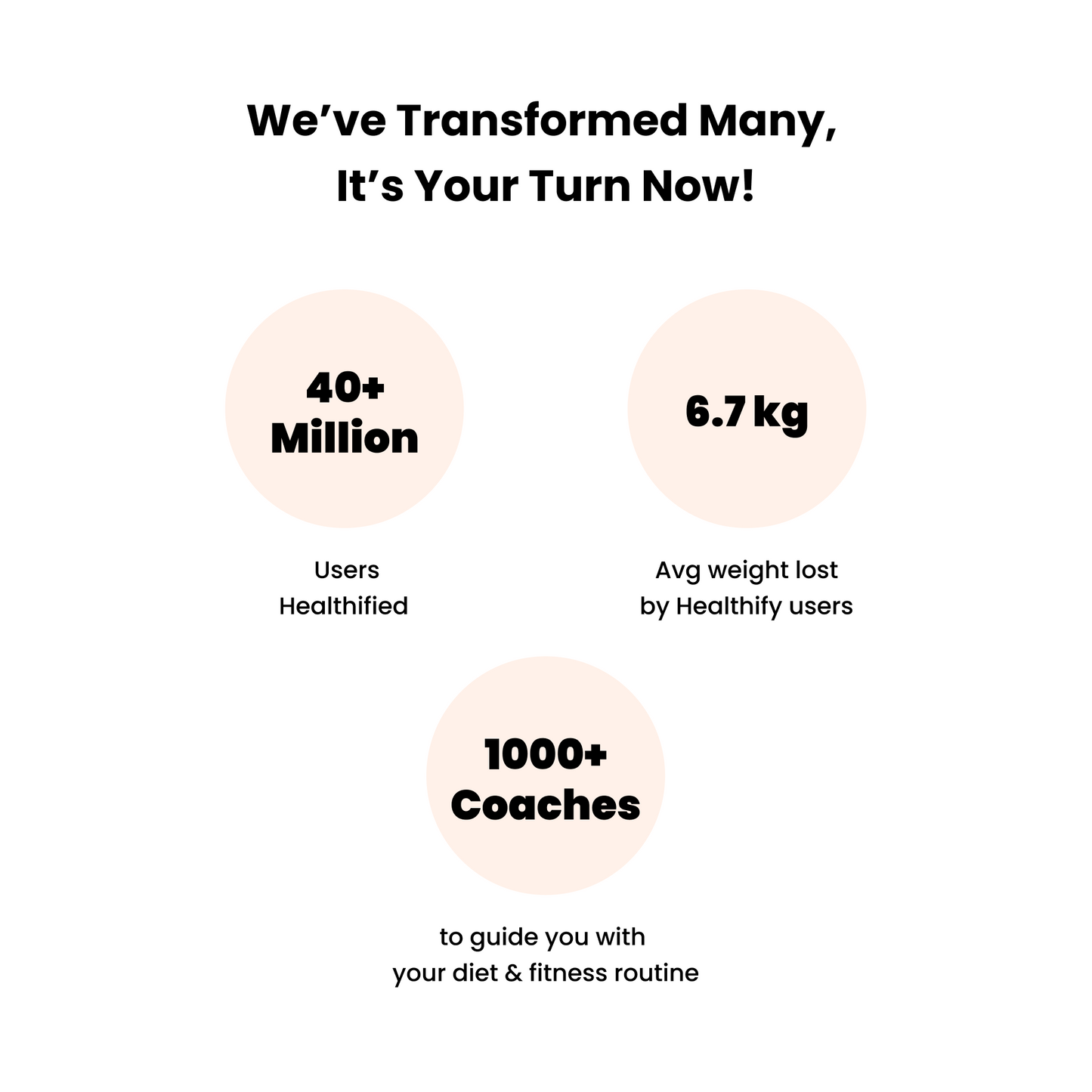 HealthifyRx - Doctor Led Medical Weight Loss