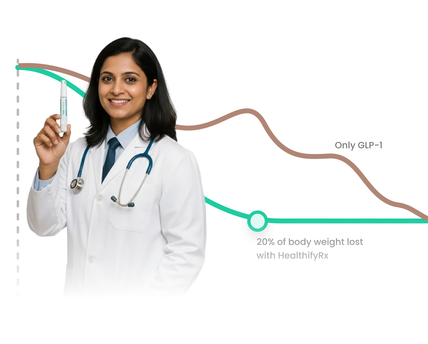Doctor Consultation