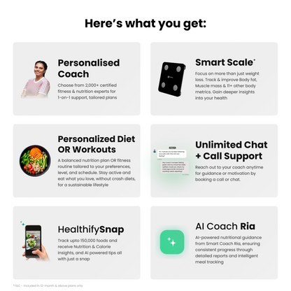 Healthify Pro - Your Personal Coach for Weight Loss & Fitness