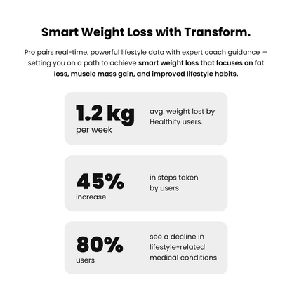 Healthify Pro - Your Personal Coach for Weight Loss & Fitness