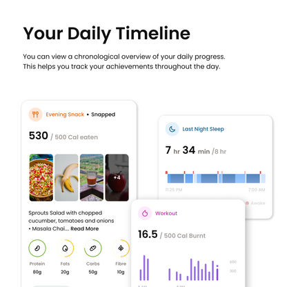 Healthify Pro - Your Personal Coach for Weight Loss & Fitness