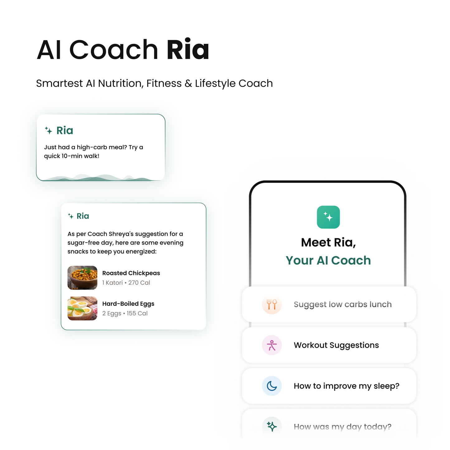 HealthifyRx - Doctor Led Medical Weight Loss