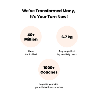 HealthifyRx - Doctor Led Medical Weight Loss