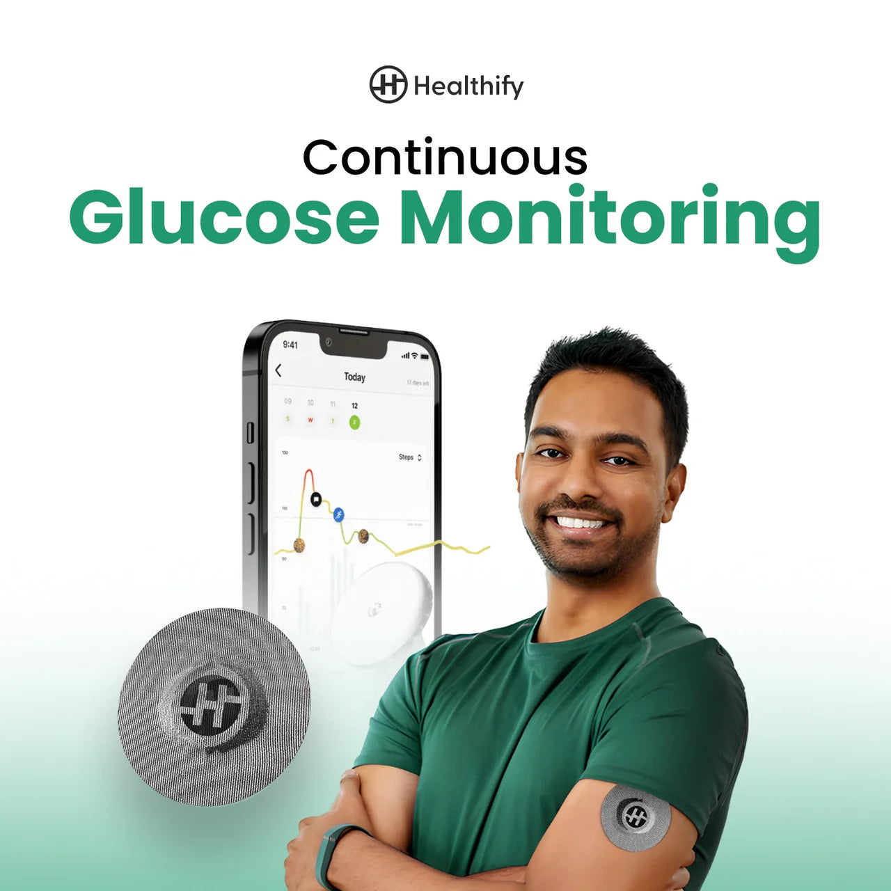 CGM
